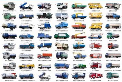 專業環衛車輛全解析 掃路車、灑水車、吸污車與垃圾清運車的選購指南